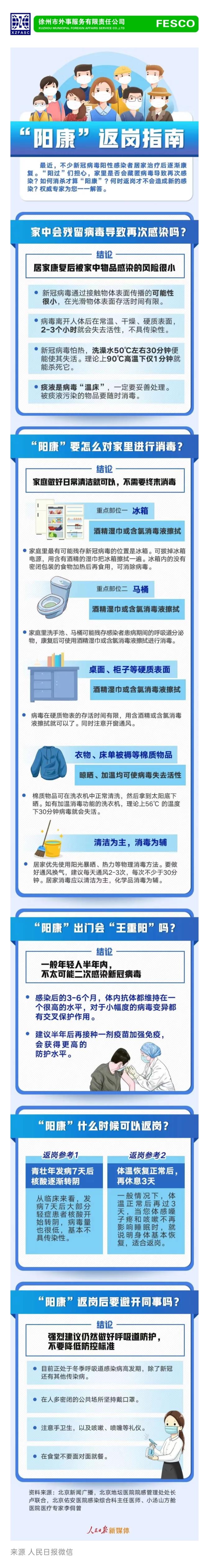 2022.12.19 “陽(yáng)過(guò)”何時(shí)可以上班？一份“陽(yáng)康”返崗指南請(qǐng)收好.jpg