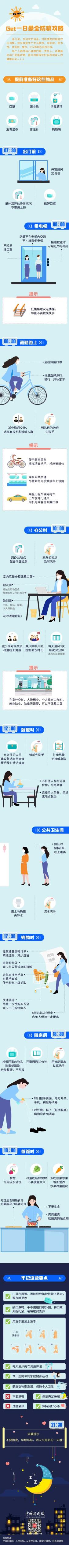 2022.12.07最全防疫攻略！每個人都是自己健康的第一責(zé)任人，快收藏好！.jpg